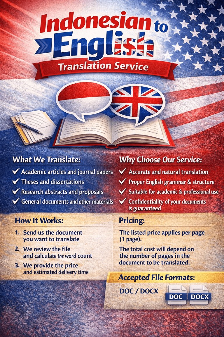Indonesian to English Translation Service